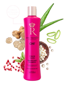 color gloss protecxting